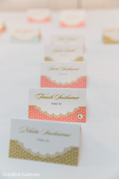 Table plan Table plan
