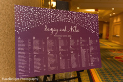 Indian wedding reception seating chart indian wedding reception,indian wedding ideas,indian wedding seating chart