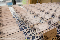 Indian wedding reception seating cards indian wedding reception,indian wedding planning and design,seating cards