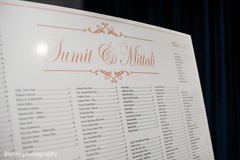 Sangeet night seating chart pre- wedding celebrations,sangeet,seating chart