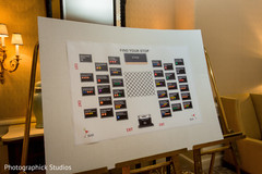 Unique Indian wedding seating plan. indian wedding reception,seating cards,seating plan