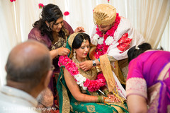 Mangalasutra ritual Mangalasutra ritual