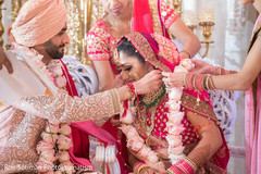 Mangalasutra ritual Mangalasutra ritual