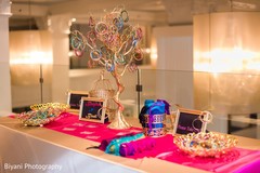 Bangles and bindi sangeet favors. Bangles and bindi sangeet favors.