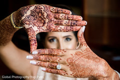 Incredible indian bridal mehndi art Incredible indian bridal mehndi art