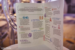 Wonderful Indian wedding ceremony printed guide. Wonderful Indian wedding ceremony printed guide.