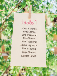 Detail of the first table distribution for the Indian wedding Detail of the first table distribution for the Indian wedding