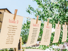 Creative indian wedding seating chart Creative indian wedding seating chart