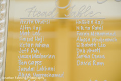 Indian wedding reception head table list capture. Indian wedding reception head table list capture.
