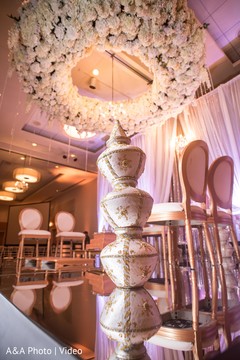 Indian wedding elements Indian wedding elements