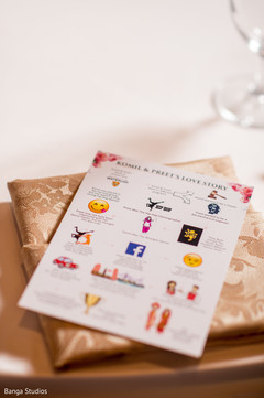 Indian newlyweds history details for the guests Indian newlyweds history details for the guests