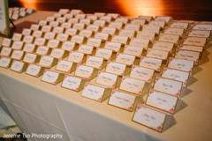 Table assignment ids for the Indian wedding Table assignment ids for the Indian wedding