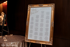 Indian wedding reception table chart. Indian wedding reception table chart.