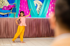Kid performing a choreography at the venue Kid performing a choreography at the venue
