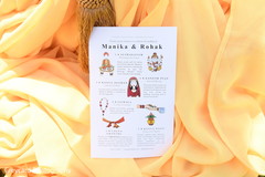 See this lovely Indian wedding ceremony printed guide. See this lovely Indian wedding ceremony printed guide.
