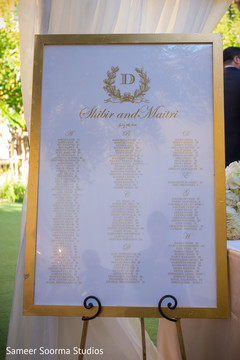 Guest list board of the Indian wedding Guest list board of the Indian wedding