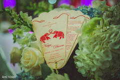 Marvelou Indian wedding ceremony guide Idea. Marvelou Indian wedding ceremony guide Idea.