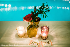 Beautiful shot of Indian couple's names Beautiful shot of Indian couple's names