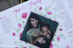 Marvelous picture of Indian couple on the wedding seats guide. Marvelous picture of Indian couple on the wedding seats guide.