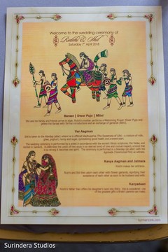 Marvelous Indian wedding ceremony guide. Marvelous Indian wedding ceremony guide.