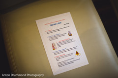 Menu details of the Indian wedding Menu details of the Indian wedding
