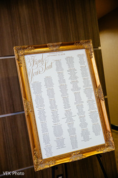 Marvelous Indian wedding table seat chart. Marvelous Indian wedding table seat chart.