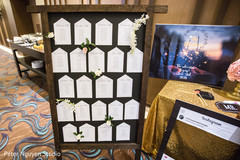 Indian wedding table setup guide. Indian wedding table setup guide.
