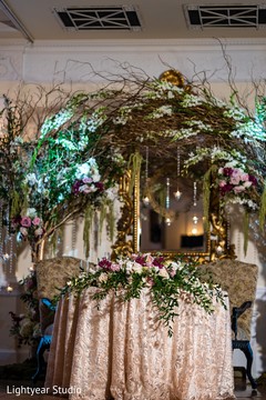 Decoration ideas Decoration ideas