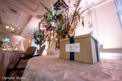Floral arrangement ideas Floral arrangement ideas
