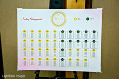 Seating plan. Seating plan.