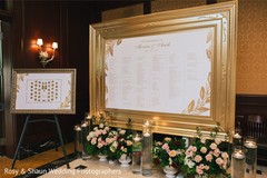 Indian wedding reception seating plan. Indian wedding reception seating plan.