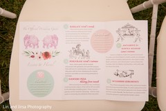 Closeup capture of Indian wedding ceremony guide. Closeup capture of Indian wedding ceremony guide.