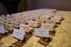 Closeup capture of Indian wedding seating cards. Closeup capture of Indian wedding seating cards.