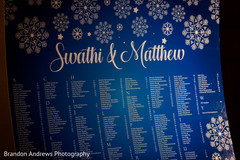 Marvelous Indian wedding table seating guide. Marvelous Indian wedding table seating guide.