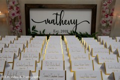 Indian wedding Escort Displayscards station. Indian wedding Escort Displayscards station.