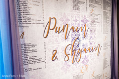 Personalized Indian wedding seating chart. Personalized Indian wedding seating chart.
