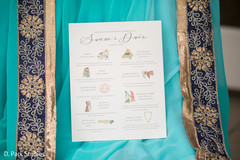 Indian wedding ceremony rituals printed guide. Indian wedding ceremony rituals printed guide.