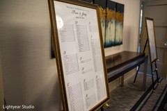 Indian chinese wedding Seating Chart Design. Indian chinese wedding Seating Chart Design.