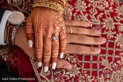 Hand decoration Hand decoration