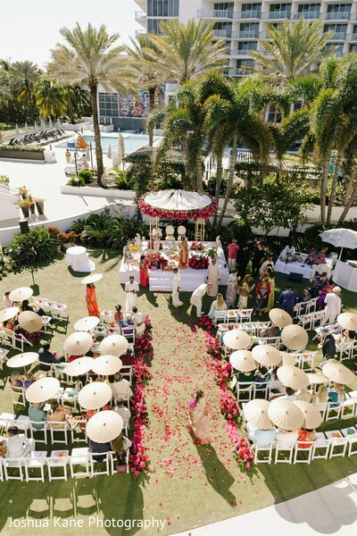 Bird’s Eye View of the Big Day