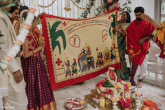 Sacred Symbols, Sacred Moments