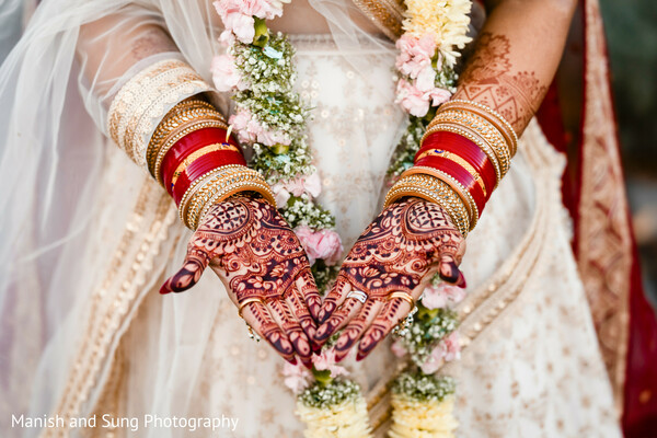 Sacred Symbols of Love