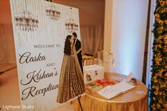 Welcome to Forever: Aaska & Kishan’s Reception
