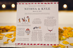 indian wedding programs indian wedding programs,indian wedding stationery,custom stationery,stationery