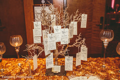 displays for Indian wedding displays for indian wedding,decor displays for indian wedding,wedding displays,indian wedding displays,indian wedding decorations,indian wedding decor,indian wedding decoration,indian wedding decorators,indian wedding decorator,indian wedding ideas,indian wedding decoration ideas