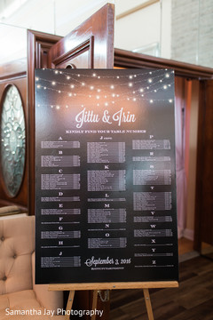 Seating Chart For Indian Reception Party indian bride getting ready,indian weddings,seating for indian wedding,seating accents,seating elements,indian wedding decorations,outdoor indian wedding decor,indian wedding decorator,indian wedding ideas,indian wedding decoration ideas,indian wedding ceremony