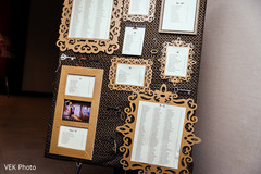 Wedding details indian wedding details,indian wedding programs